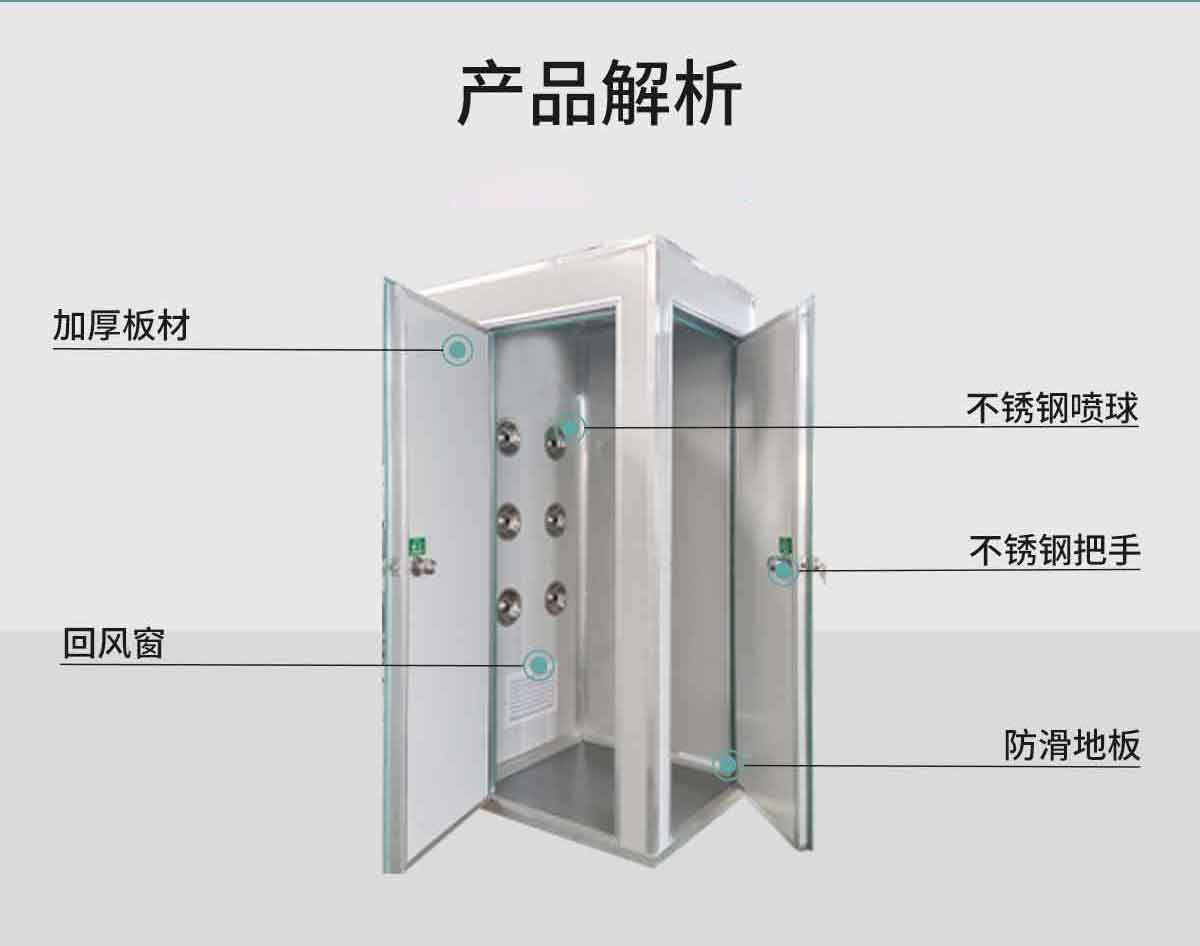 净化板单人双吹详情1200套版_03_02.jpg