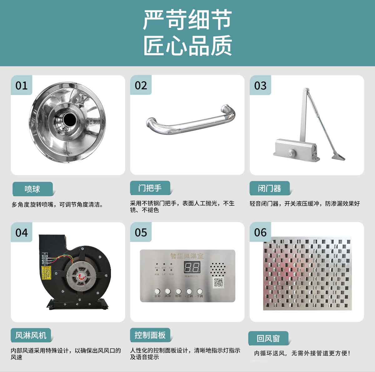 不锈钢单人双吹详情1200套版_04.jpg