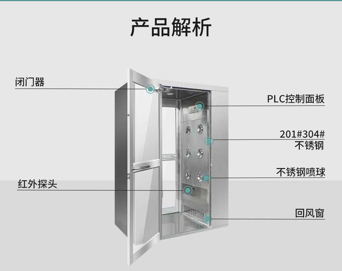 不锈钢单人双吹详情1200套版_03.jpg